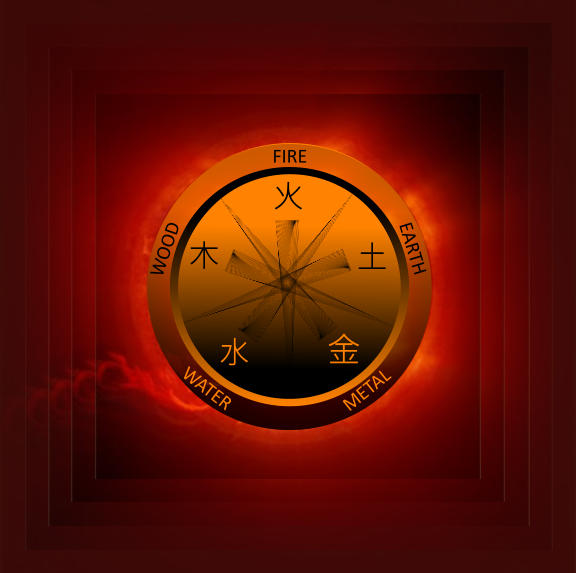 WATER WOOD EARTH FIRE METAL 水 金 土 火 木